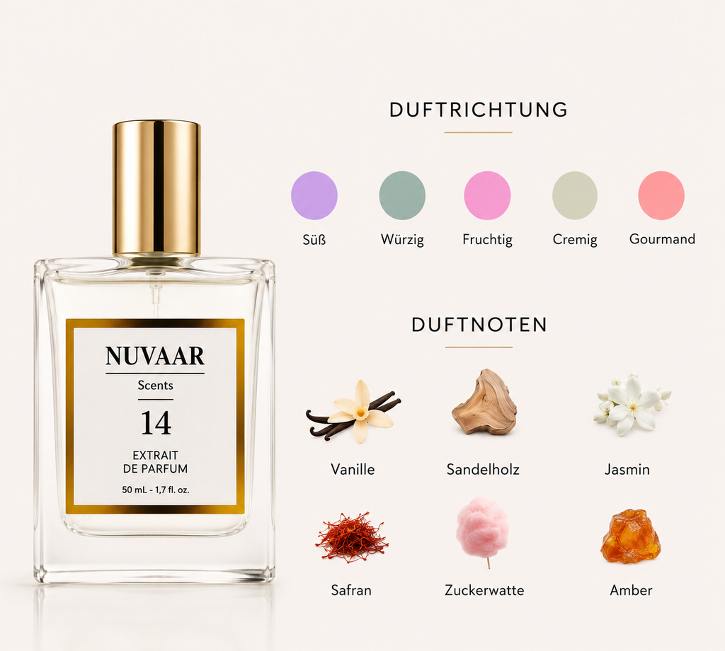 Nuvaar No 14 Extrait de Parfum
