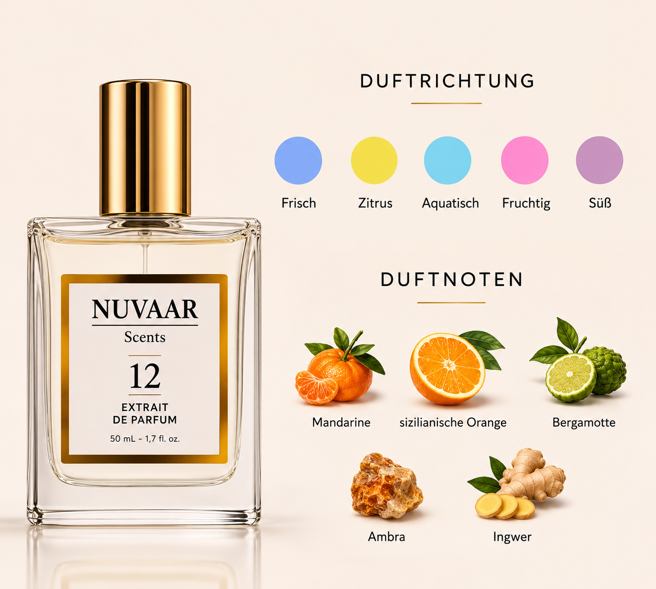 Nuvaar No 12 Extrait de Parfum