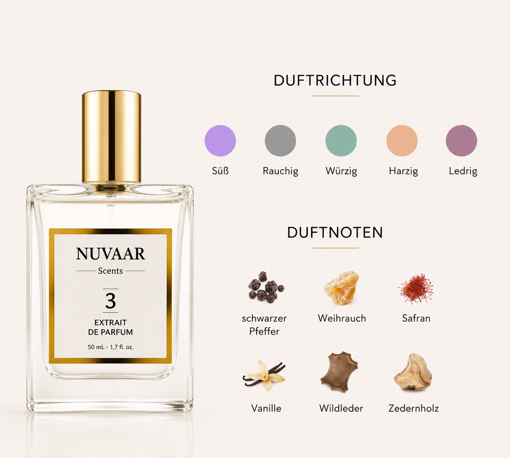 Nuvaar No 3 Extrait de Parfum