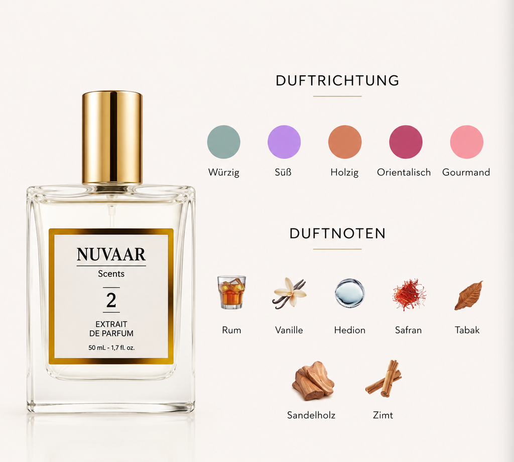 Nuvaar No 2 Extrait de Parfum