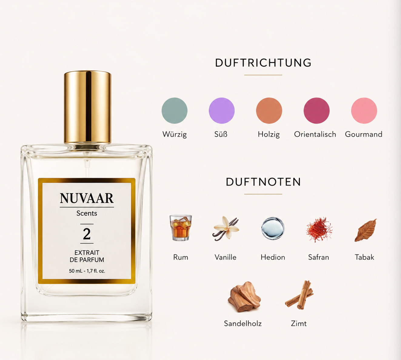 Nuvaar No 2 Extrait de Parfum