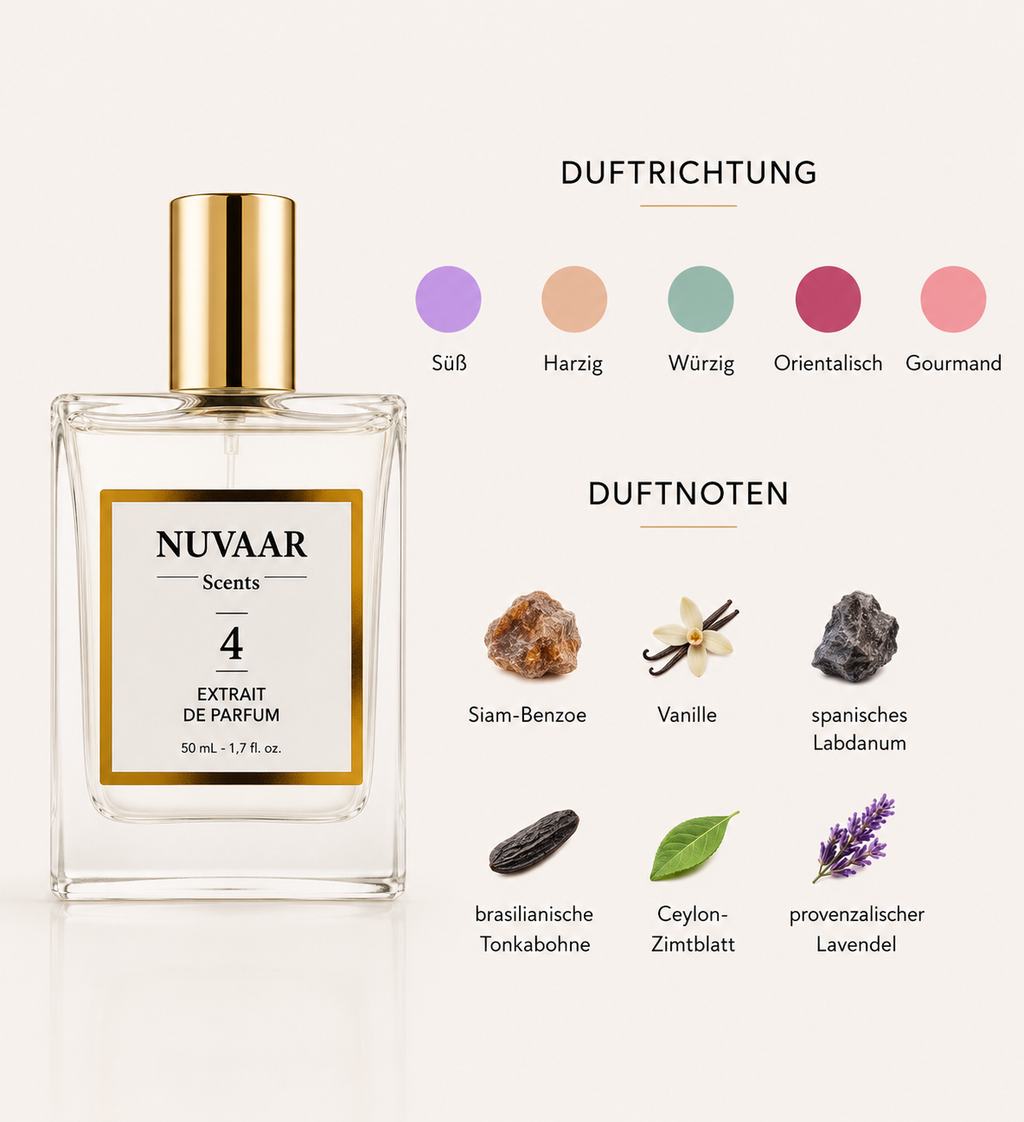 Nuvaar No 4 Extrait de Parfum