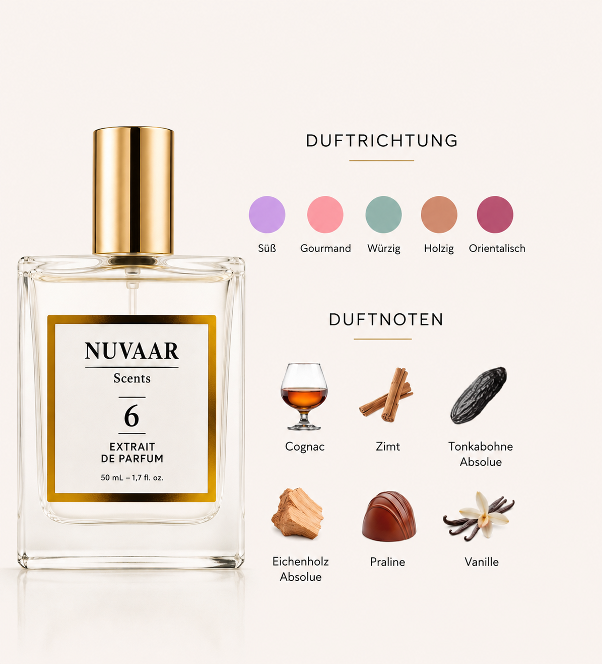 Nuvaar No 6 Extrait de Parfum