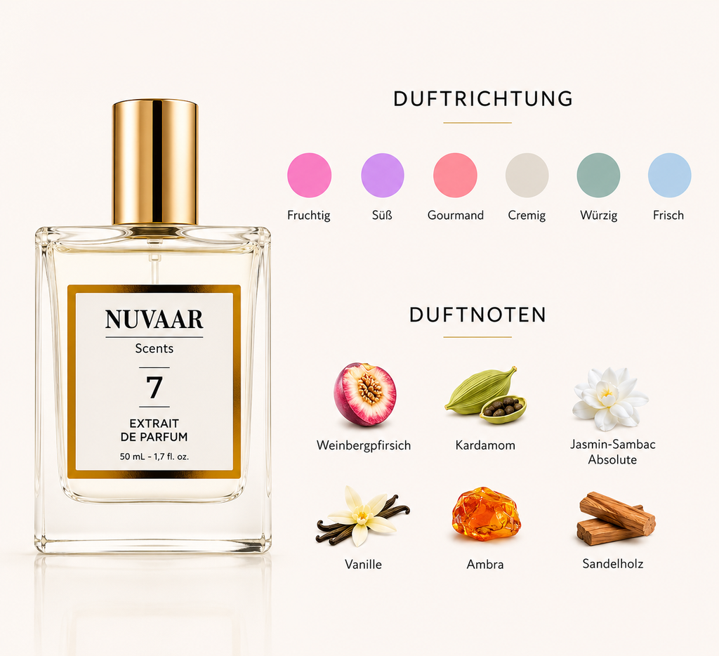 Nuvaar No 7 Extrait de Parfum