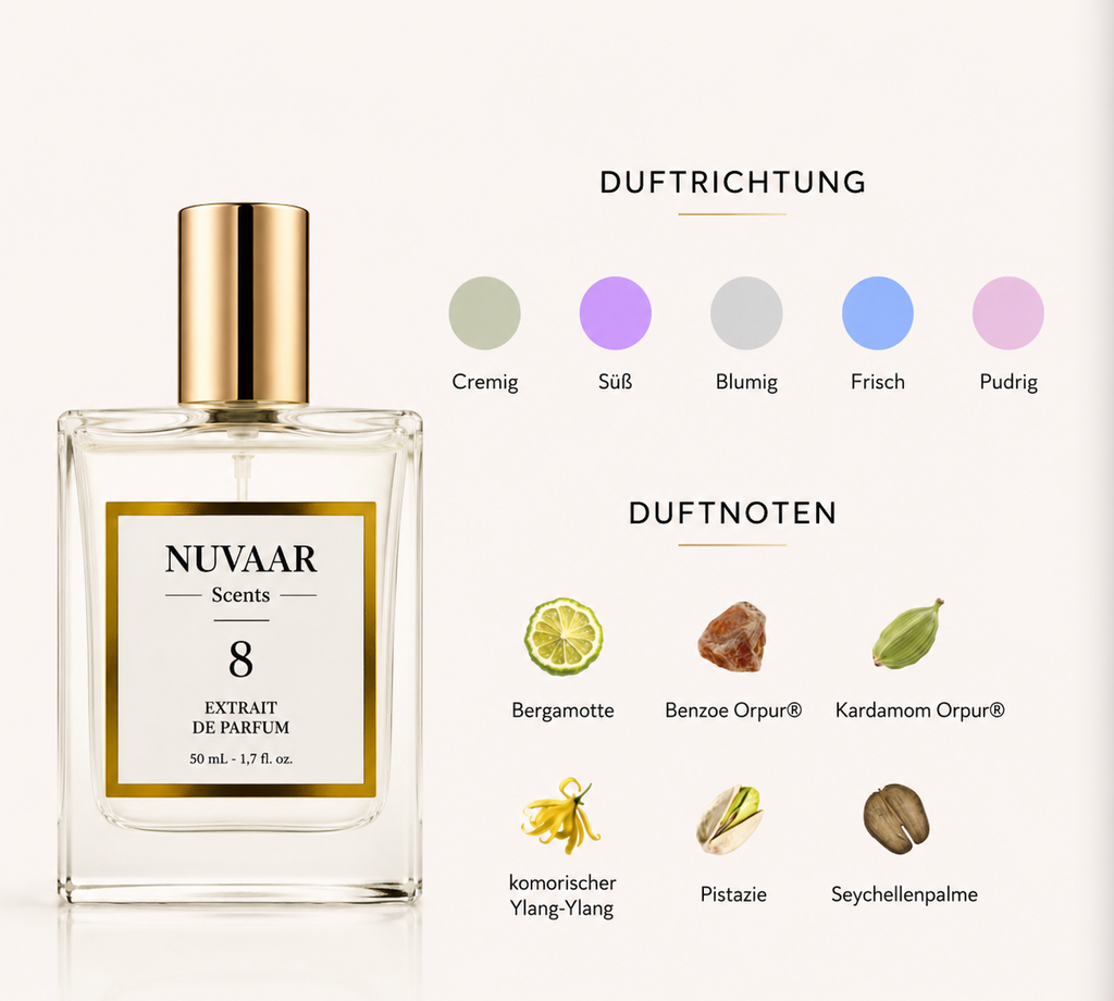 Nuvaar No 8 Extrait de Parfum