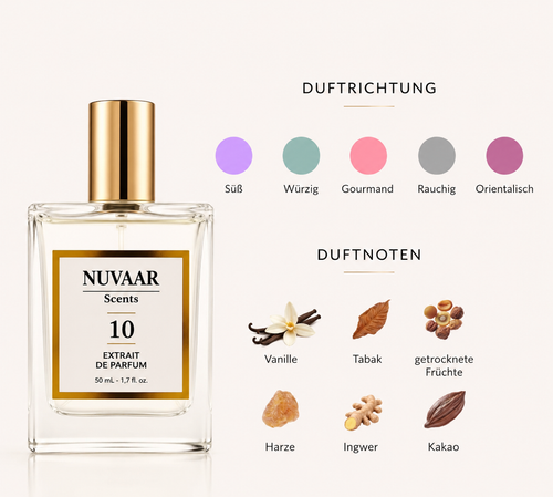Nuvaar No 10 Extrait de Parfume