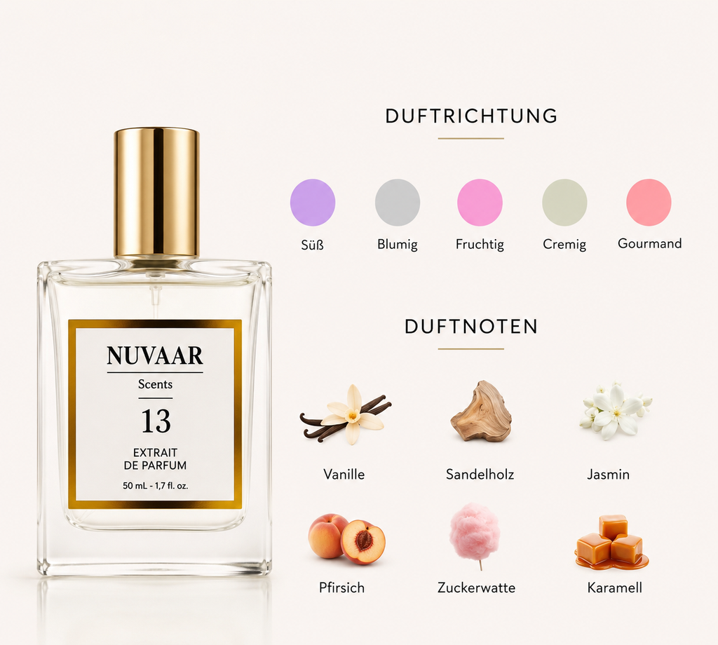 Nuvaar No 13 Extrait de Parfum