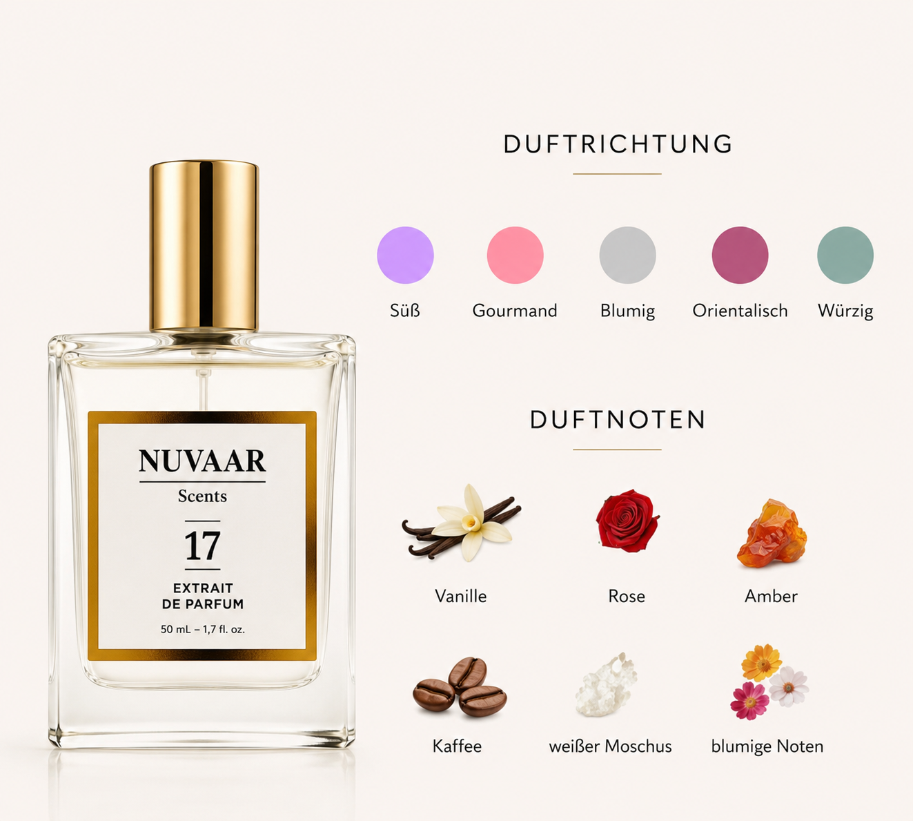 Nuvaar No 17 Extrait de Parfum