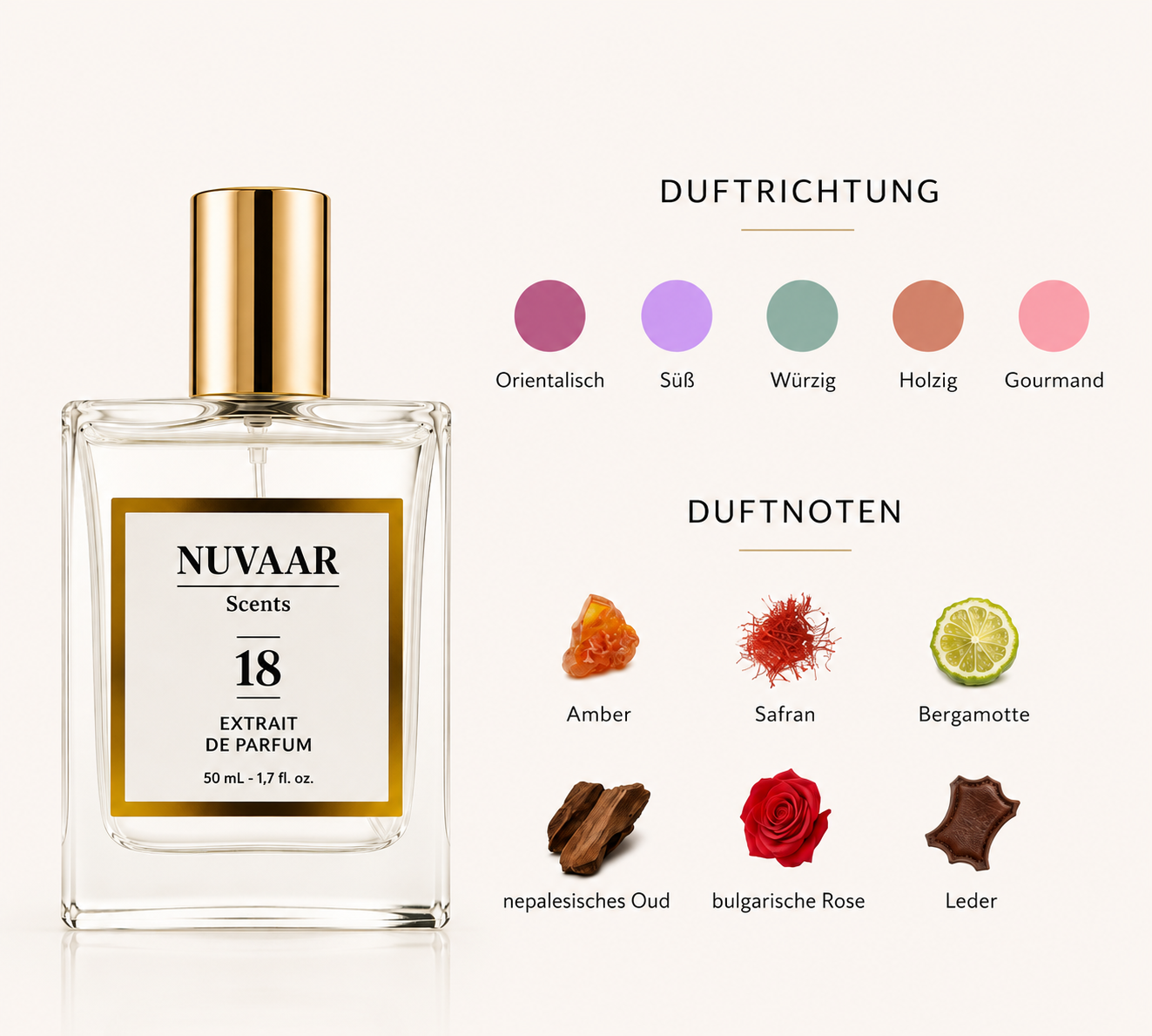 Nuvaar No 18 Extrait de Parfum