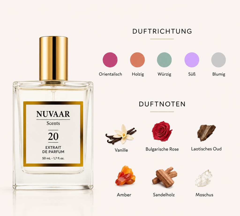 Nuvaar No 20 Extrait de Parfum