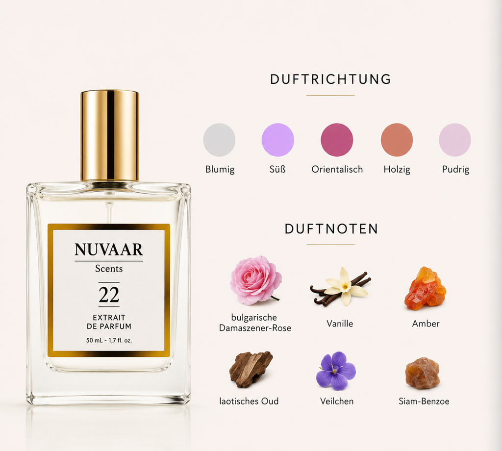 Nuvaar No 22 Extrait de Parfum
