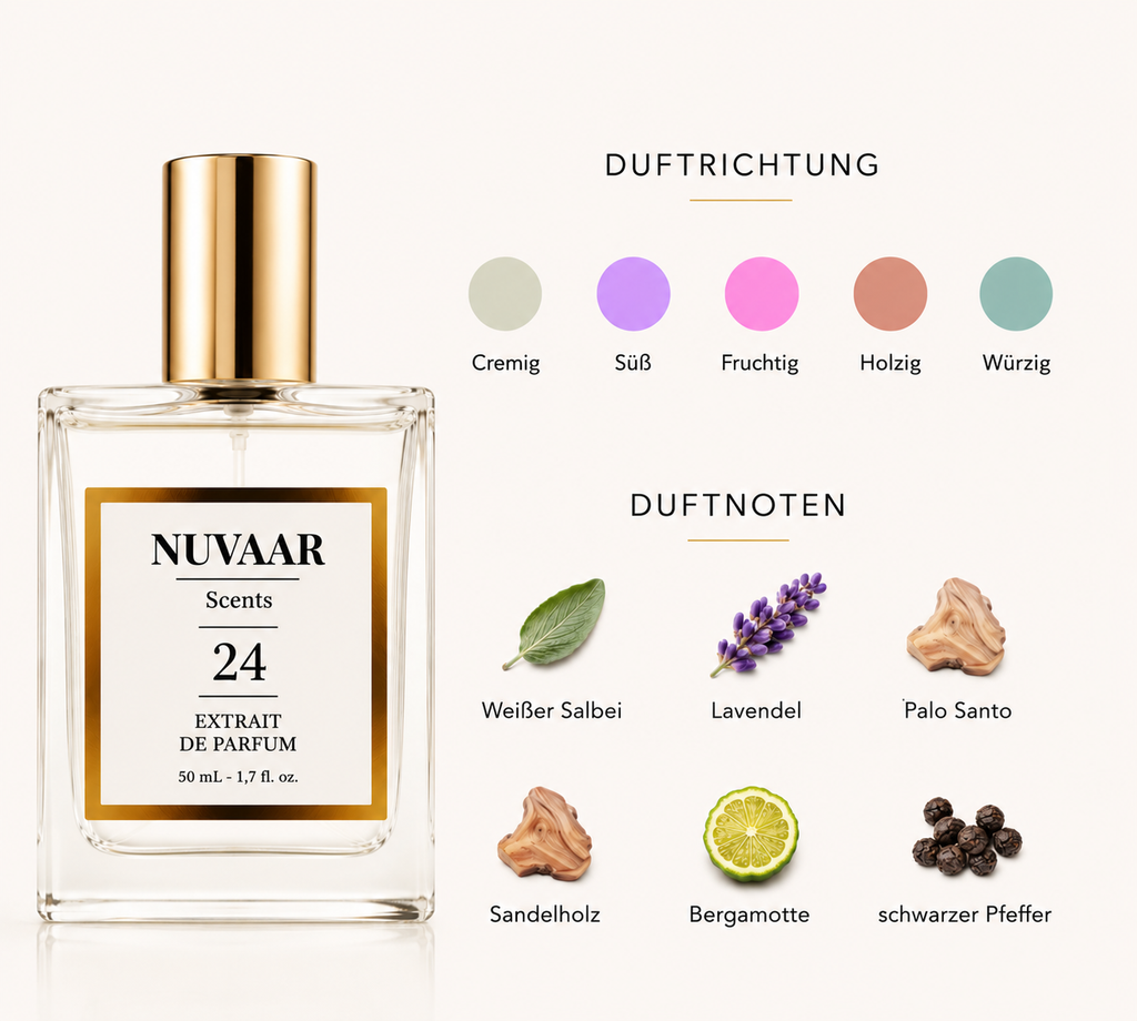 Nuvaar No 24 Extrait de Parfum
