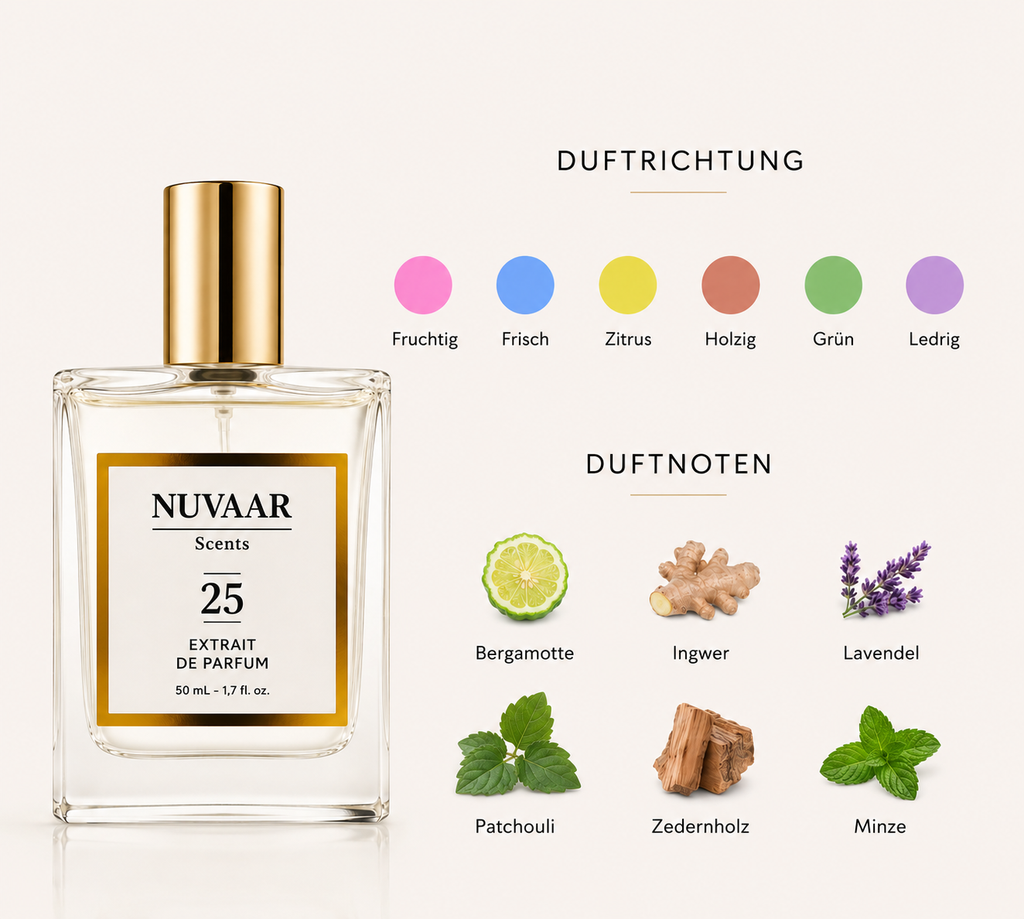 Nuvaar No 25 Extrait de Parfum