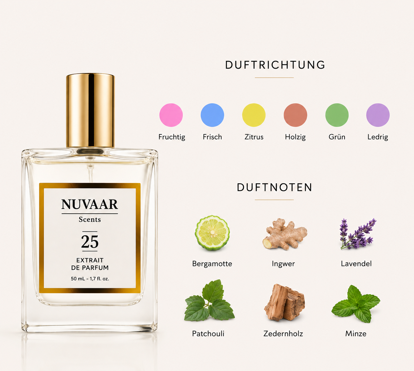 Nuvaar No 25 Extrait de Parfum