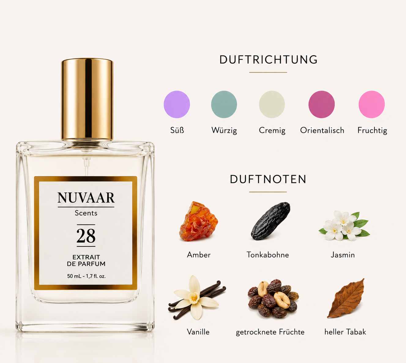 Nuvaar No 28 Extrait de Parfum