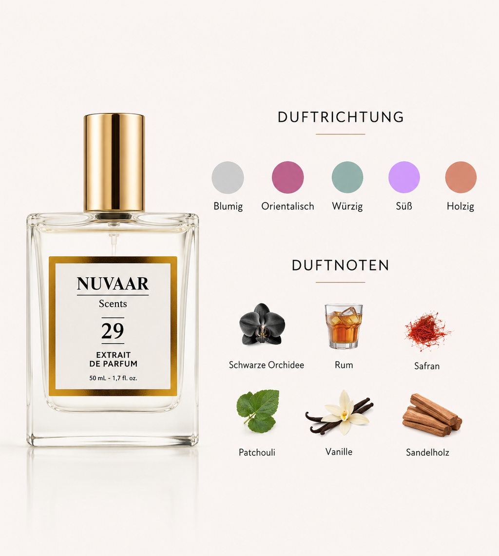 Nuvaar No 29 Extrait de Parfum