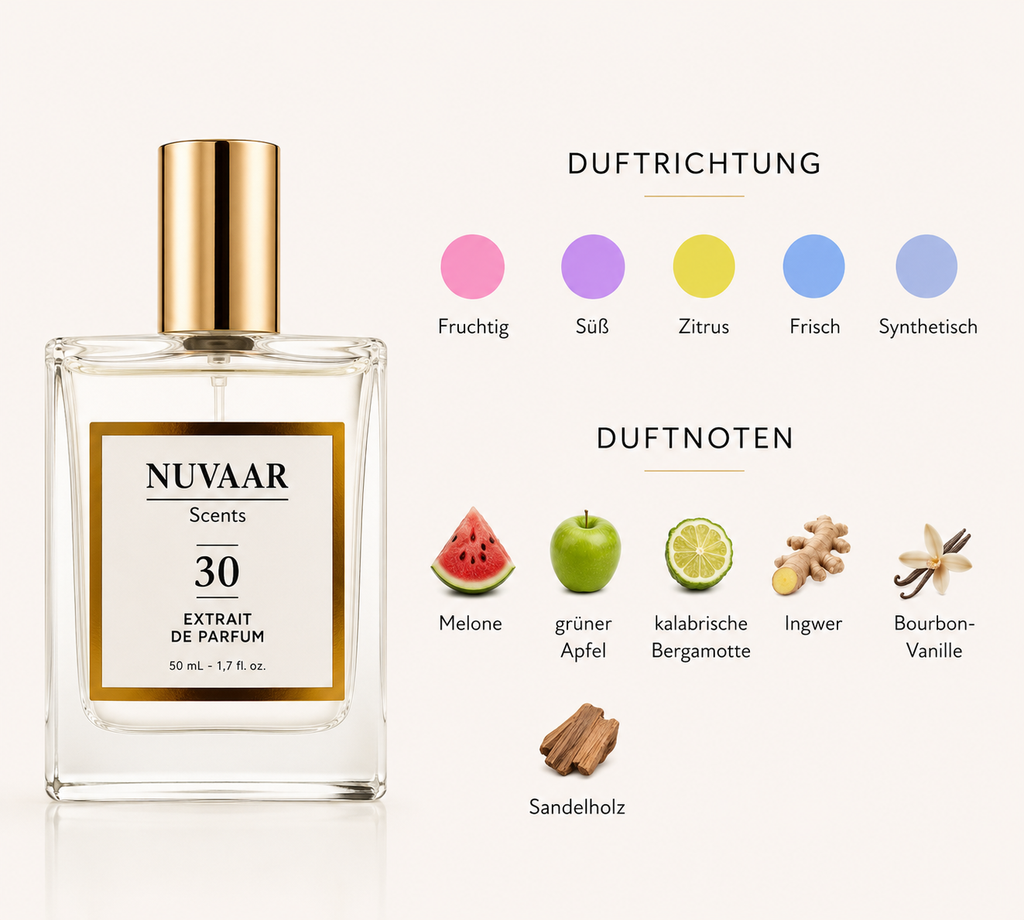 Nuvaar No 30 Extrait de Parfum