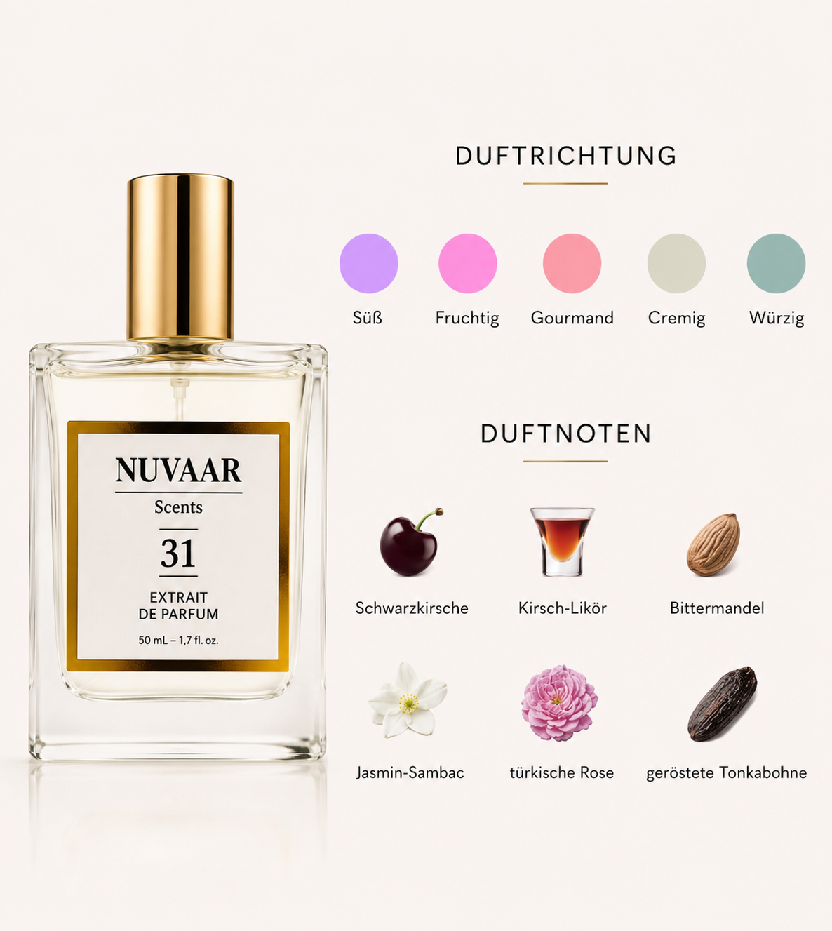 Nuvaar No 31 Extrait de Parfum
